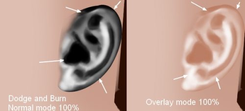 Рисуем фантастический портрет Рисуем фантастический портрет