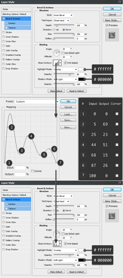 Раскаленный текст в Photoshop Раскаленный текст в Photoshop