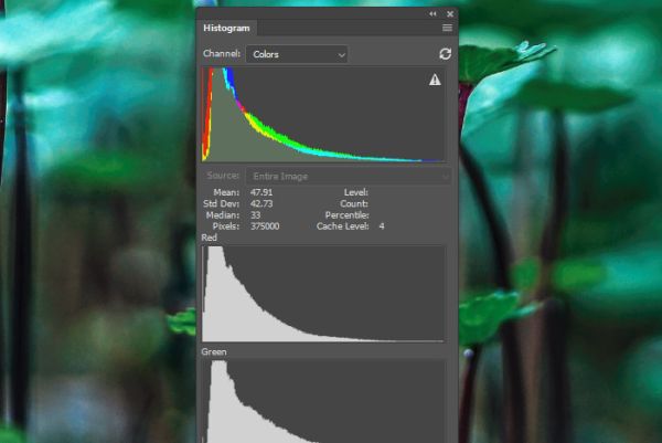 Гистограмма в Photoshop Гистограмма в Photoshop
