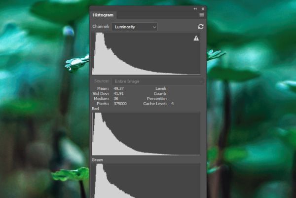 Гистограмма в Photoshop Гистограмма в Photoshop