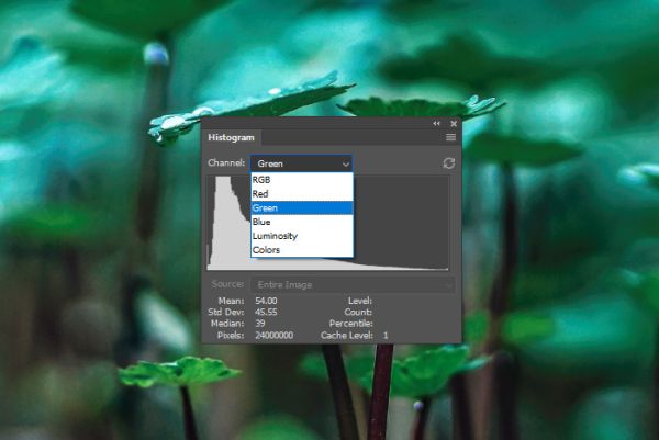 Гистограмма в Photoshop Гистограмма в Photoshop