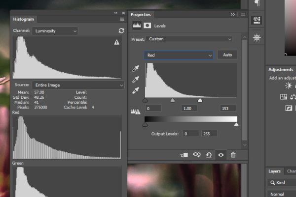 Гистограмма в Photoshop Гистограмма в Photoshop