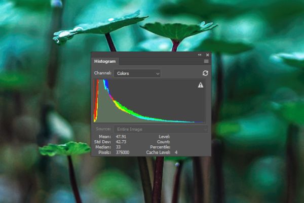 Гистограмма в Photoshop Гистограмма в Photoshop